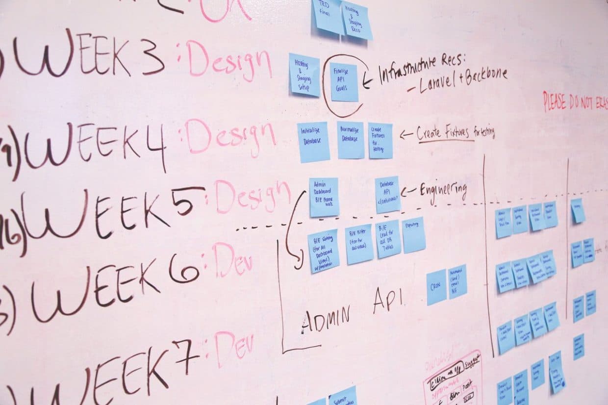Online Multi User White Board to Run Seamless Meetings
