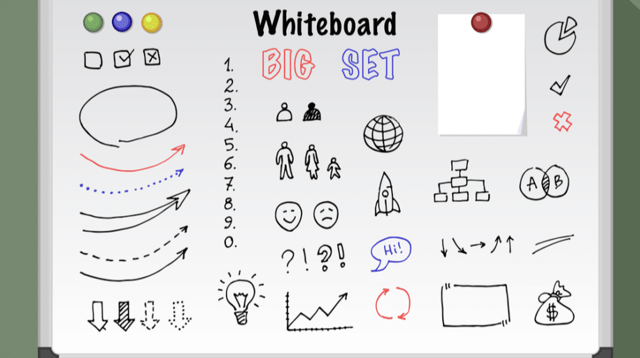 Big whiteboard best sale online